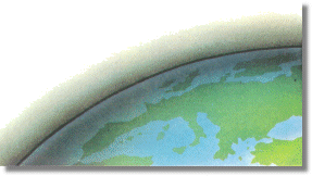 Earth's Atmosphere Layer