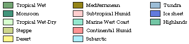 World Climates key picture